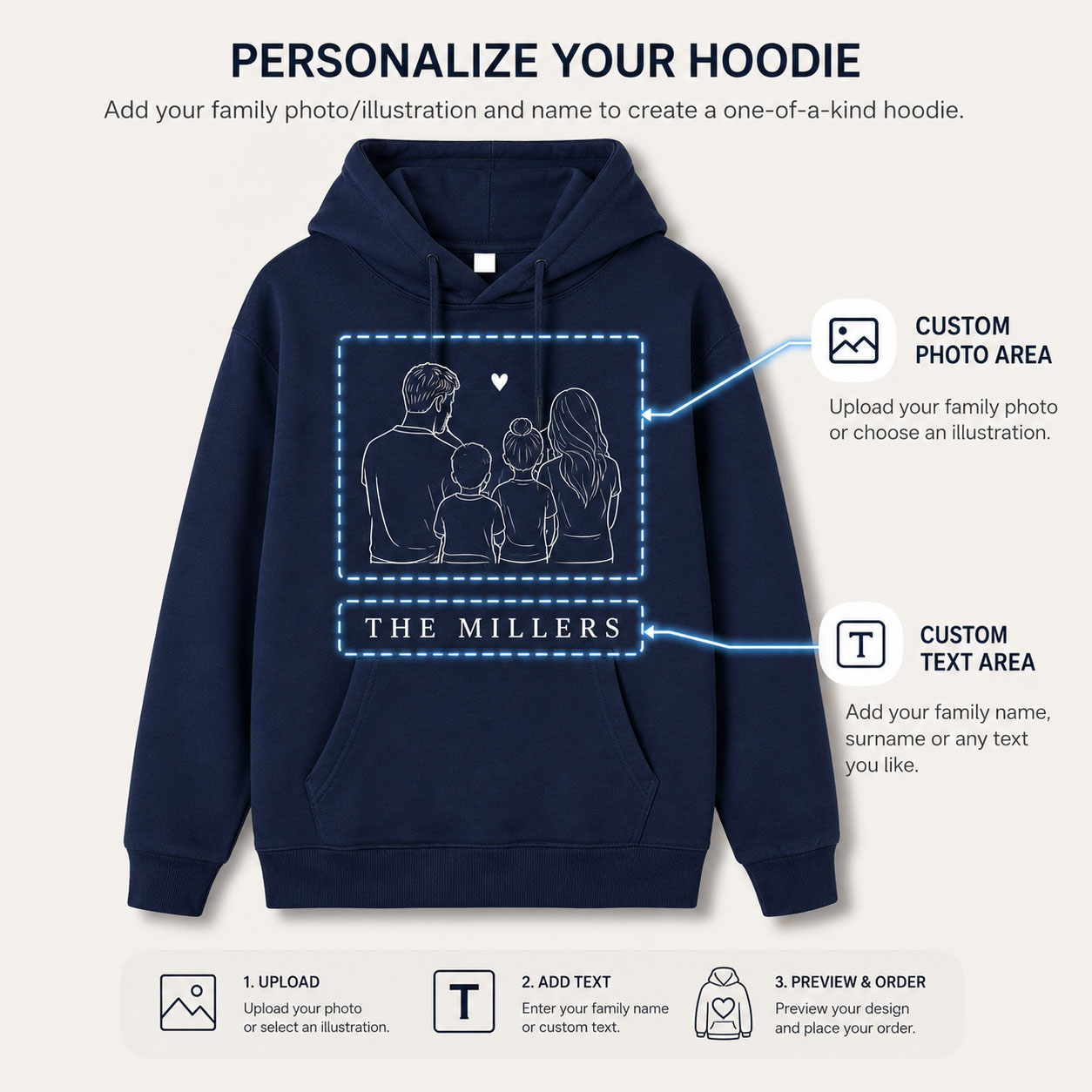 เสื้อฮู้ดดี้พิมพ์ลายรูปครอบครั - Winter Clothing Photo บทวิจารณ์และราคา